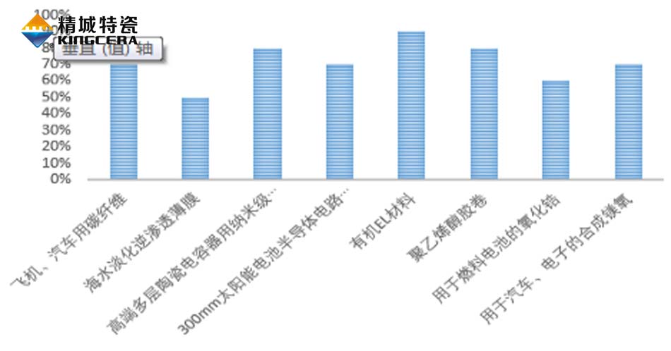 bodog官网 - 相信品牌的力量