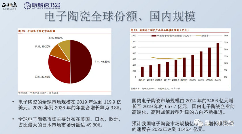 bodog官网 - 相信品牌的力量