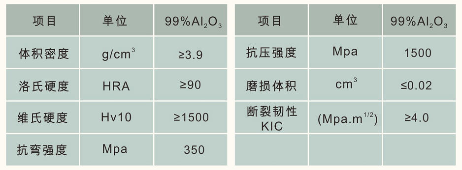 bodog官网 - 相信品牌的力量