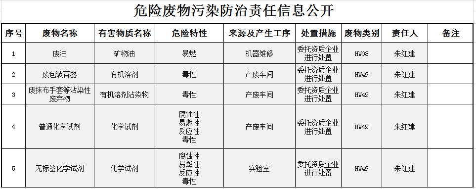 bodog官网 - 相信品牌的力量