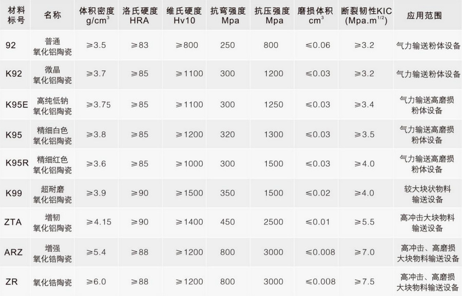 bodog官网 - 相信品牌的力量