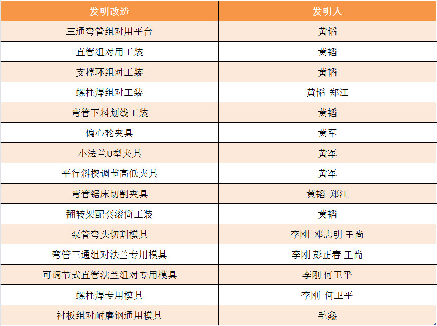bodog官网 - 相信品牌的力量