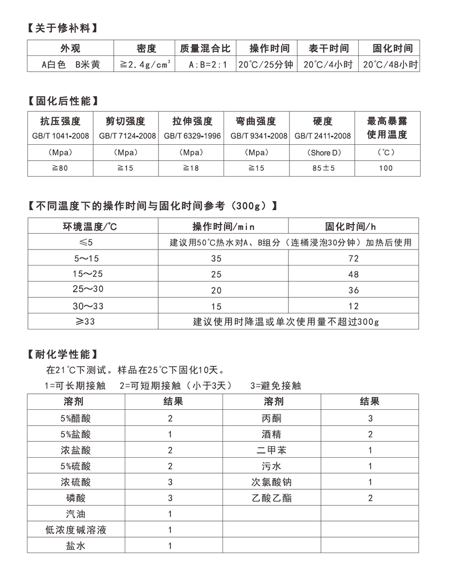 bodog官网 - 相信品牌的力量