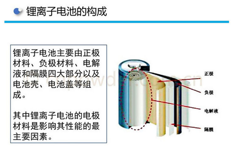 bodog官网 - 相信品牌的力量